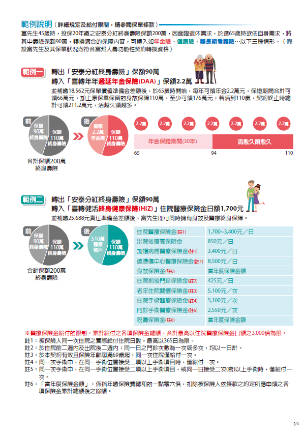 240819-保單可活化dm-北富銀_Page2